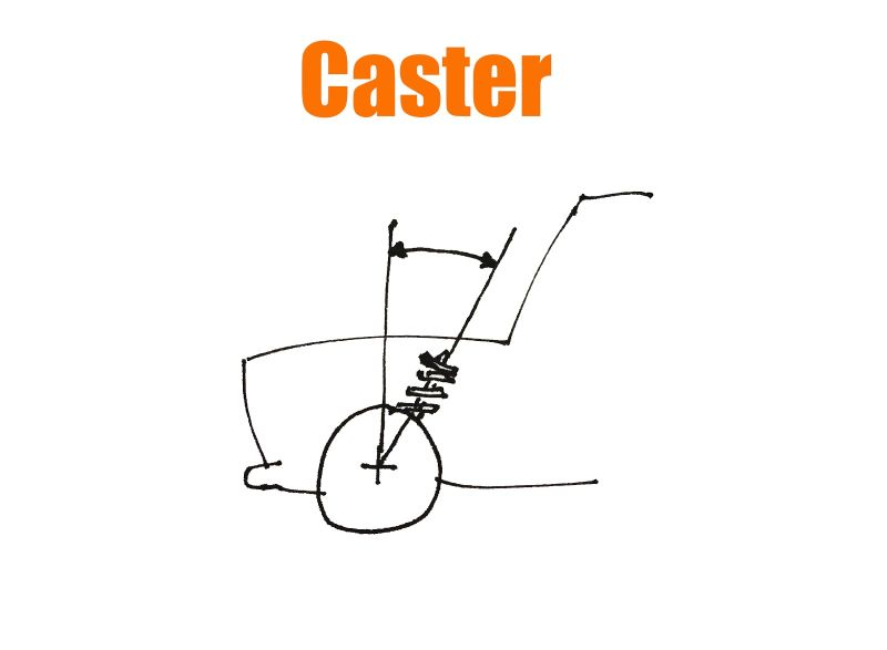 Illustration for article titled Cómo alinear las ruedas de tu coche por ti mismo usando ángulos de hierro y dos cintas métricas